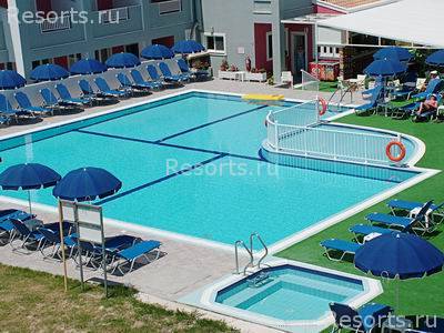 Dados Hotel 3